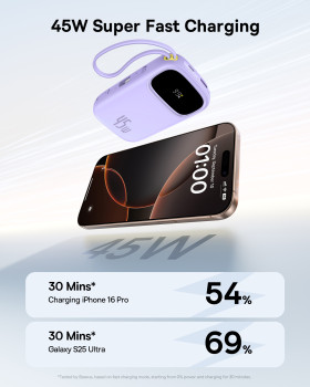 BASEUS ENERFILL FC31 20000 MAH 45W POWERBANK - MOR